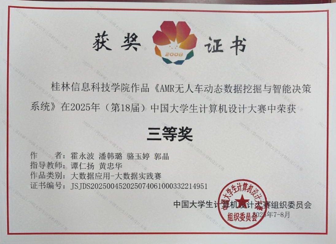 【喜讯】我校学子在第18届中国大学生计算机设计大赛中喜获佳绩-桂林信息科技学院